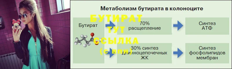 Бутират буратино  Аксай 